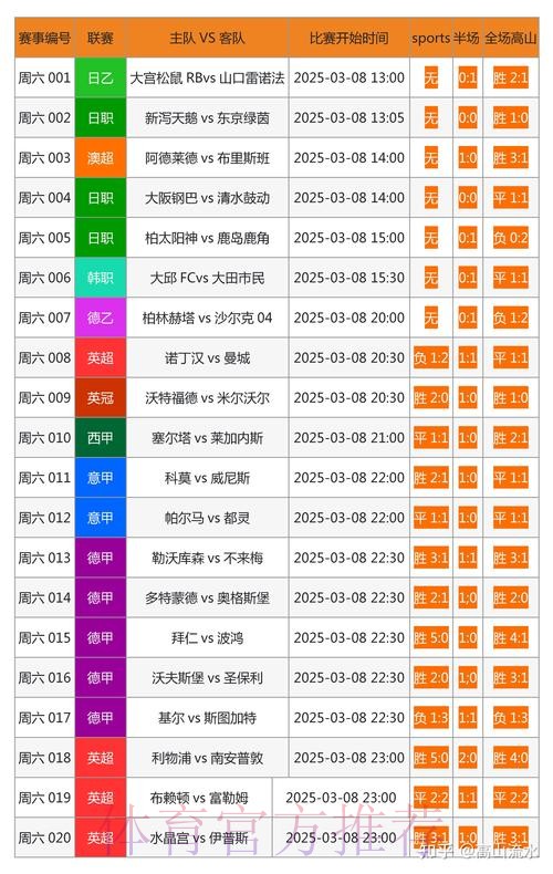 世界杯外围投注技巧与最新网址推荐 世界杯外围投注技巧与最新网址推荐